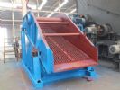 Wyk Series Circular Vibrating Screen For Quarry